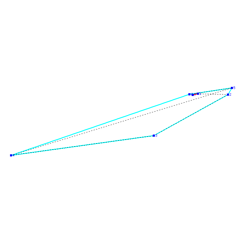 Flugauswertung